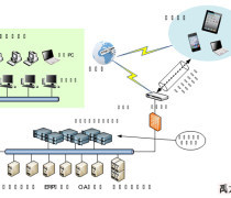 阿土伯网移动版 软件开发行业的综合信息平台