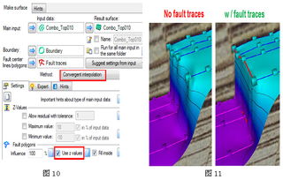 斯伦贝谢sis中国网站 产品与服务的全面解析