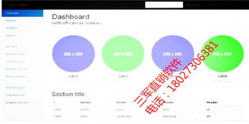 直销软件中分盘制设计的核心 构建安全稳定的系统服务